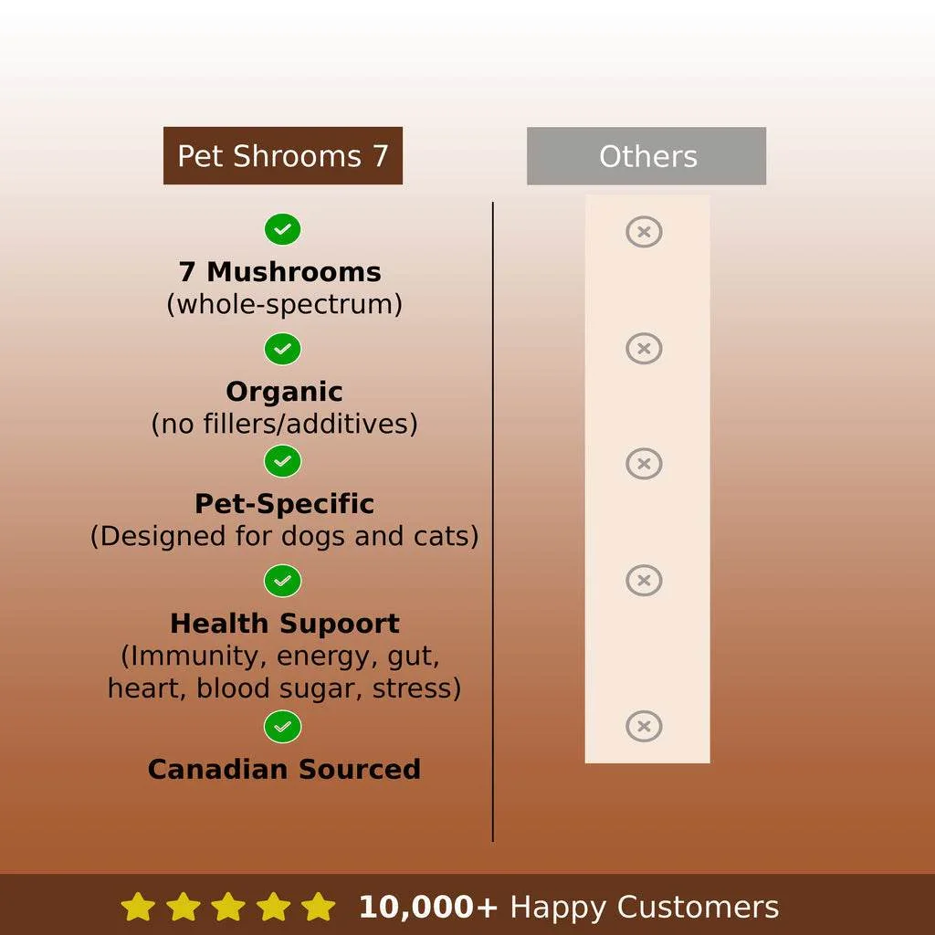 PetShrooms 7 - Image 4